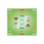 Battle Academy 2022 Box - Level Play